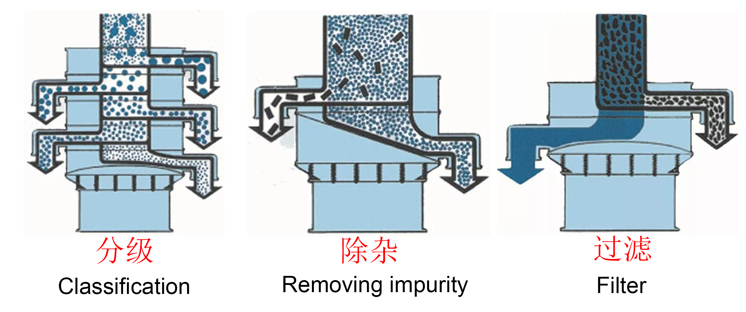 用途.jpg